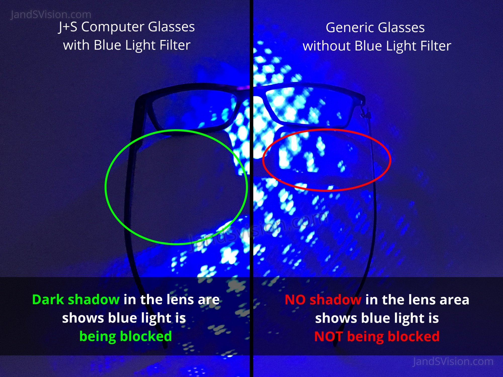 Blue light glasses UK: Do blue light blocking glasses work?